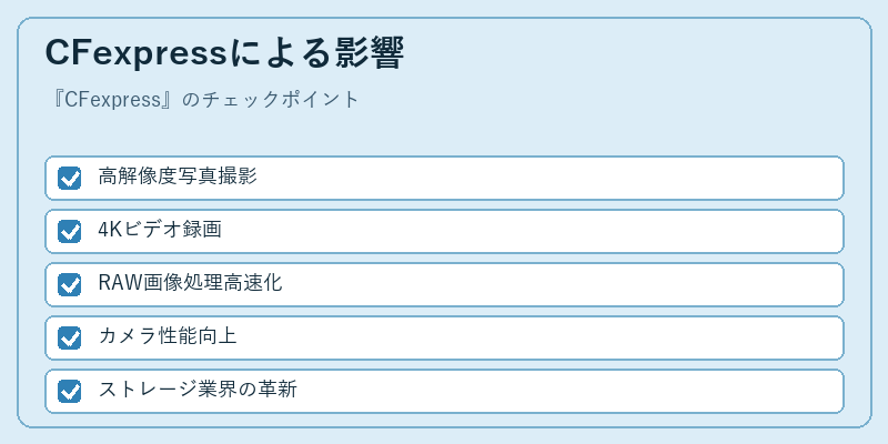 CFexpressによる影響