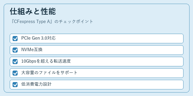 仕組みと性能