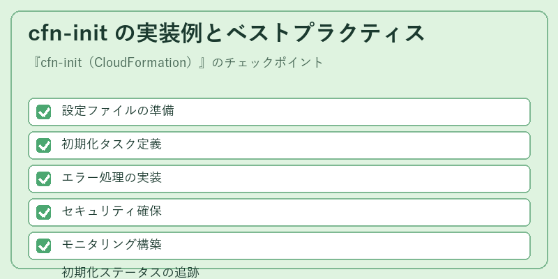cfn-init の実装例とベストプラクティス