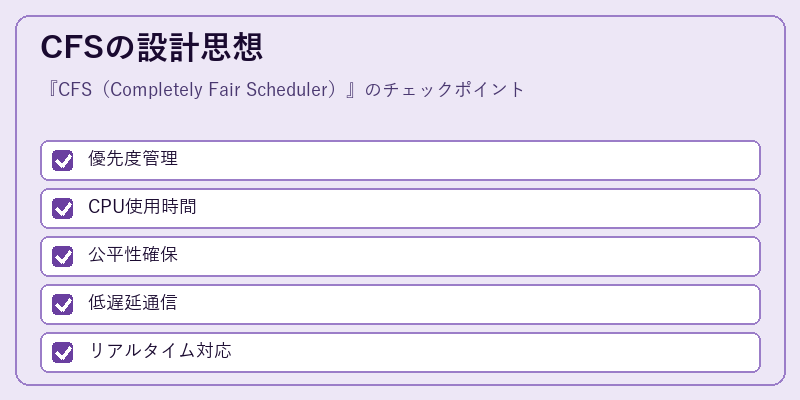 CFSの設計思想