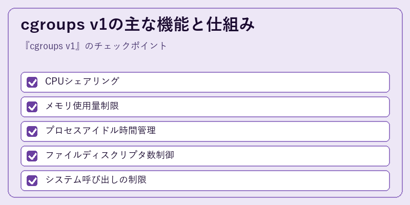 cgroups v1の主な機能と仕組み
