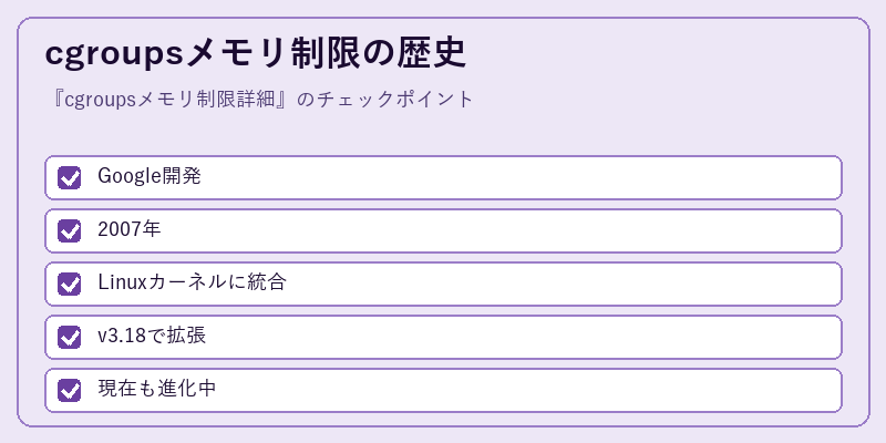 cgroupsメモリ制限の歴史