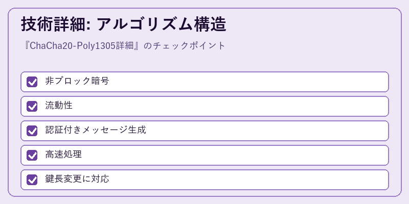技術詳細: アルゴリズム構造