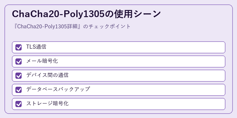 ChaCha20-Poly1305の使用シーン