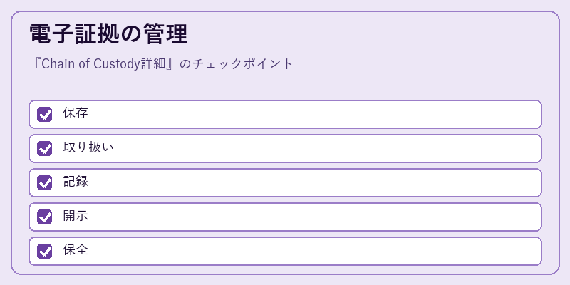 電子証拠の管理