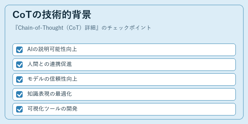 CoTの技術的背景
