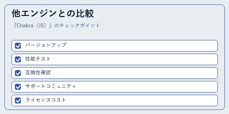 他エンジンとの比較