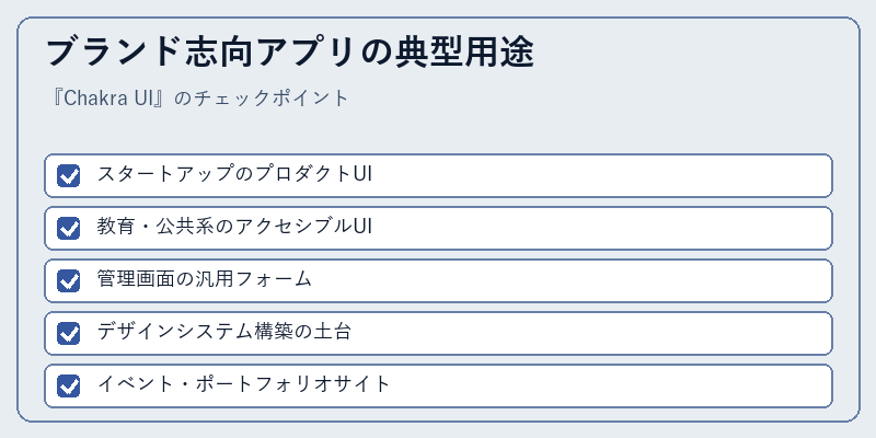 ブランド志向アプリの典型用途