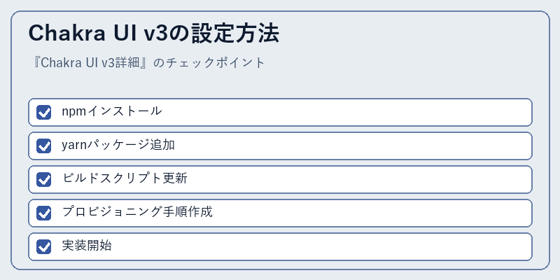 Chakra UI v3の設定方法