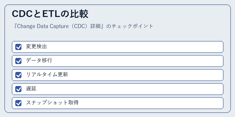 CDCとETLの比較