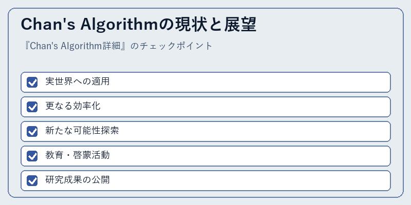 Chan's Algorithmの現状と展望