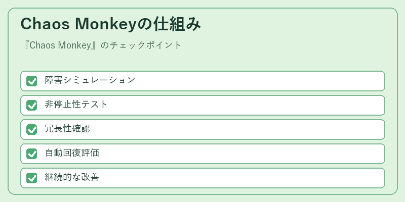 Chaos Monkeyの仕組み