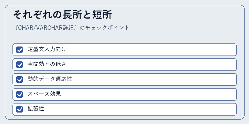 それぞれの長所と短所
