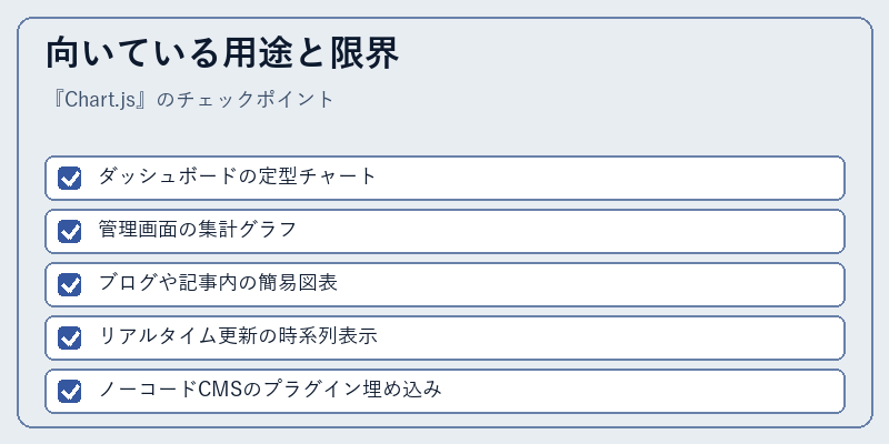 向いている用途と限界