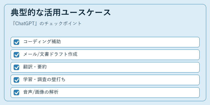 典型的な活用ユースケース