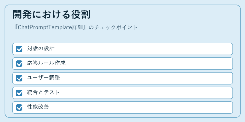 開発における役割
