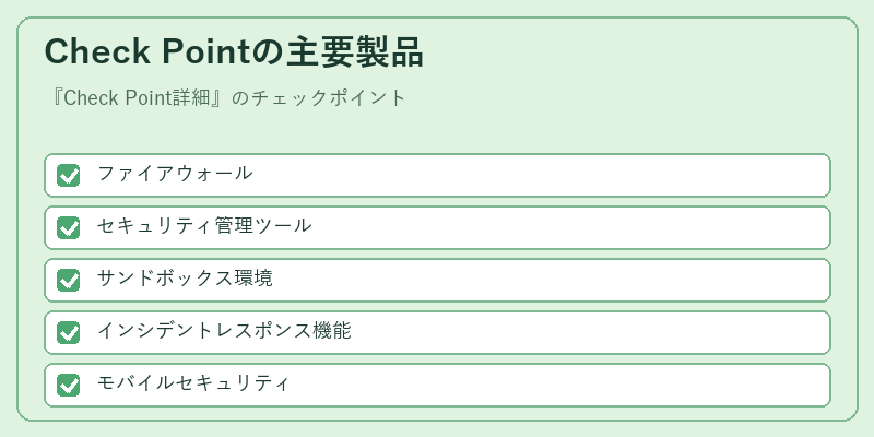Check Pointの主要製品