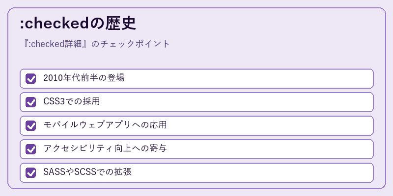 :checkedの歴史