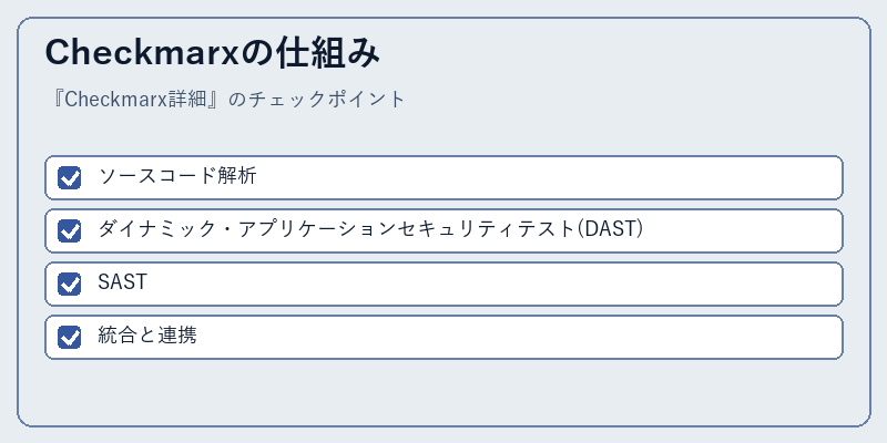 Checkmarxの仕組み