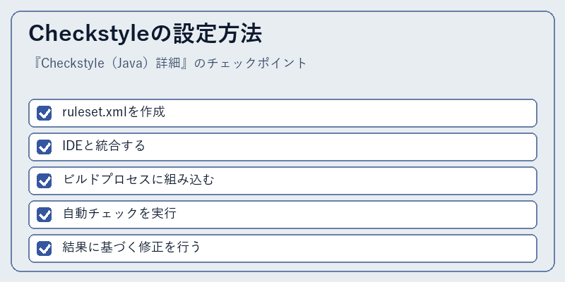 Checkstyleの設定方法