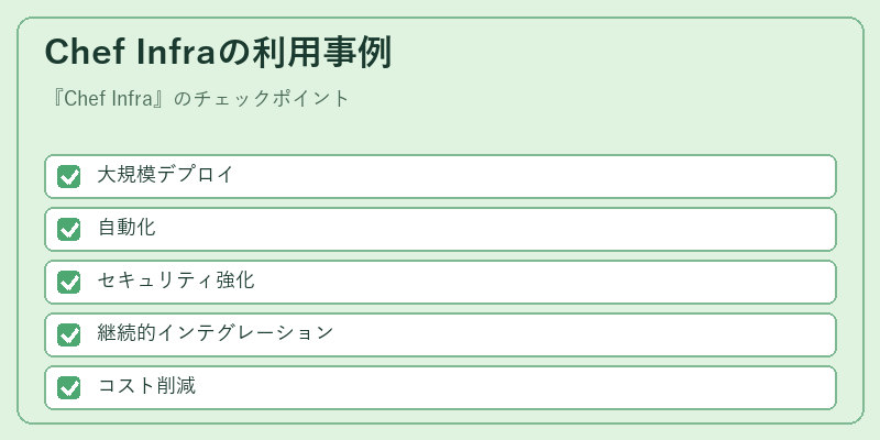 Chef Infraの利用事例