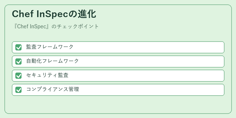 Chef InSpecの進化