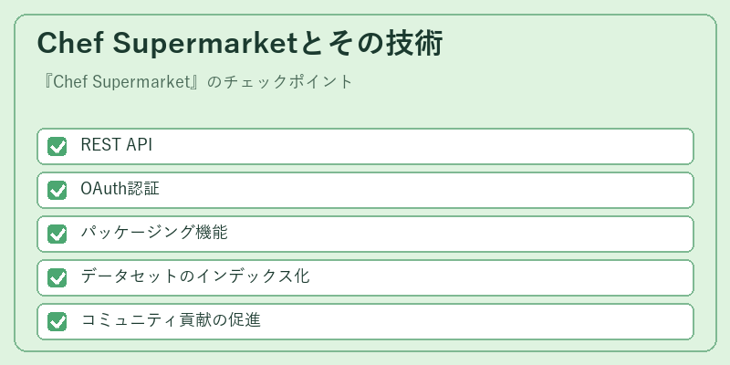 Chef Supermarketとその技術
