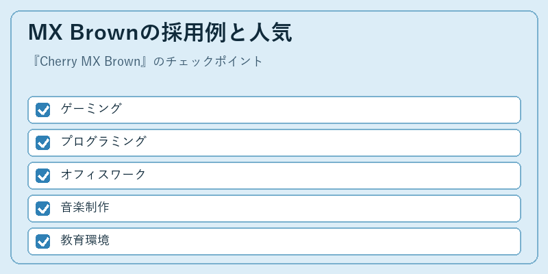 MX Brownの採用例と人気