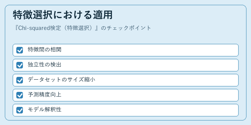 特徴選択における適用