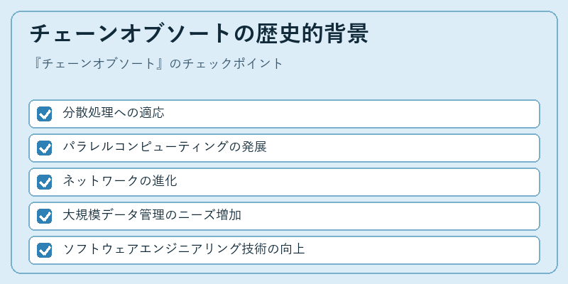 チェーンオブソートの歴史的背景