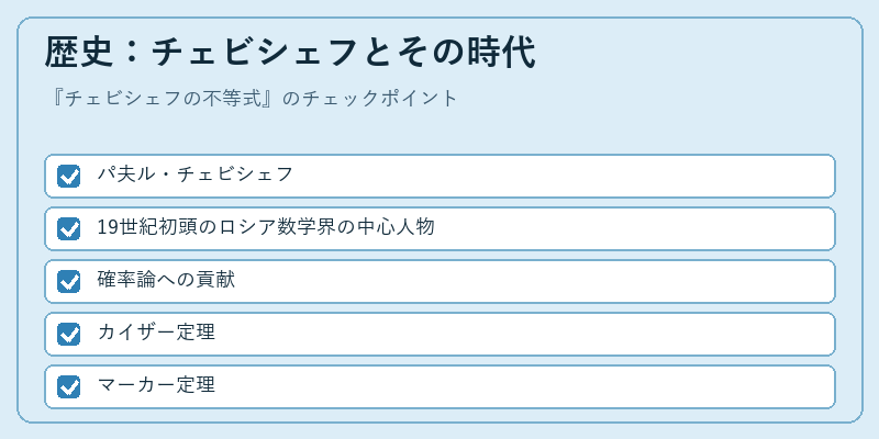 歴史：チェビシェフとその時代