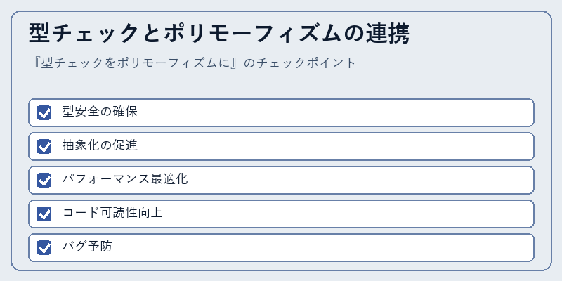 型チェックとポリモーフィズムの連携
