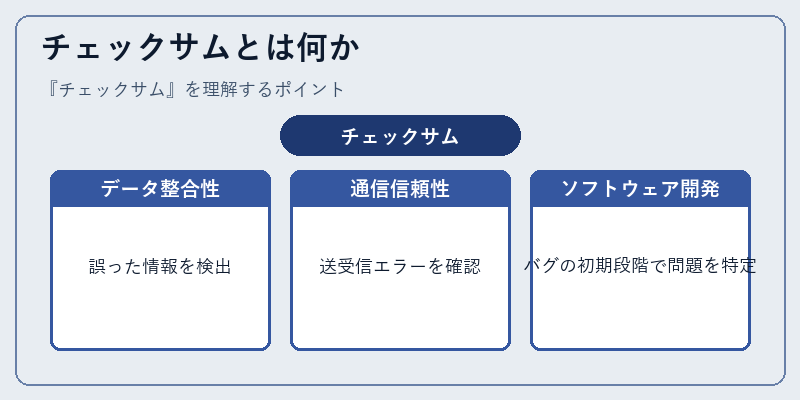 チェックサムとは何か