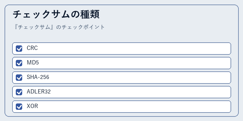 チェックサムの種類