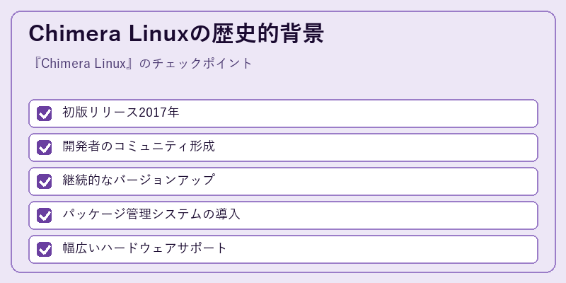 Chimera Linuxの歴史的背景