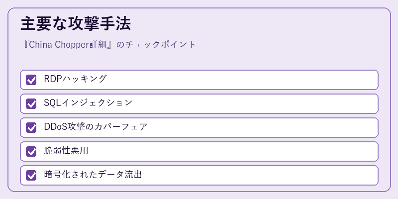 主要な攻撃手法