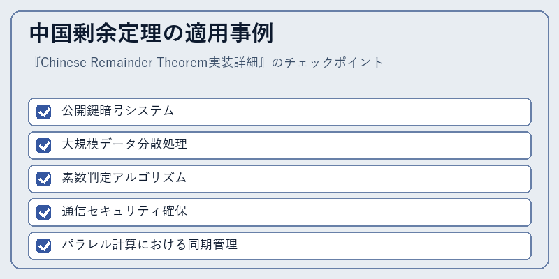 中国剰余定理の適用事例