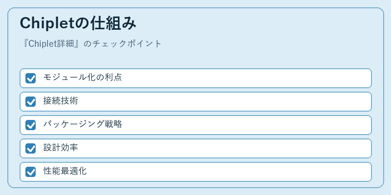 Chipletの仕組み