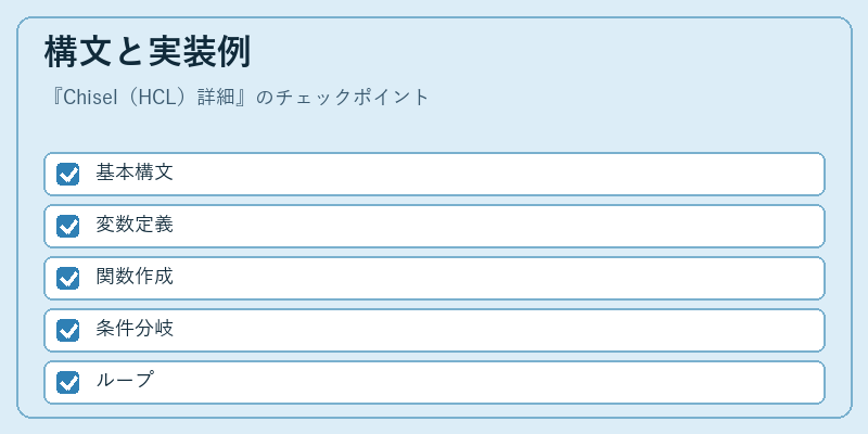 構文と実装例