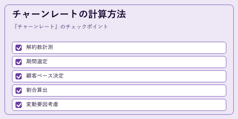 チャーンレートの計算方法