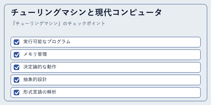 チューリングマシンと現代コンピュータ