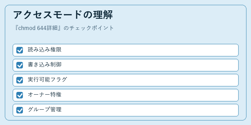 アクセスモードの理解