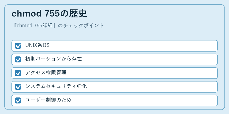 chmod 755の歴史
