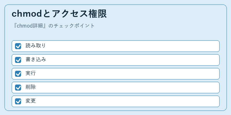 chmodとアクセス権限