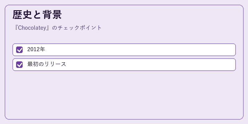 歴史と背景