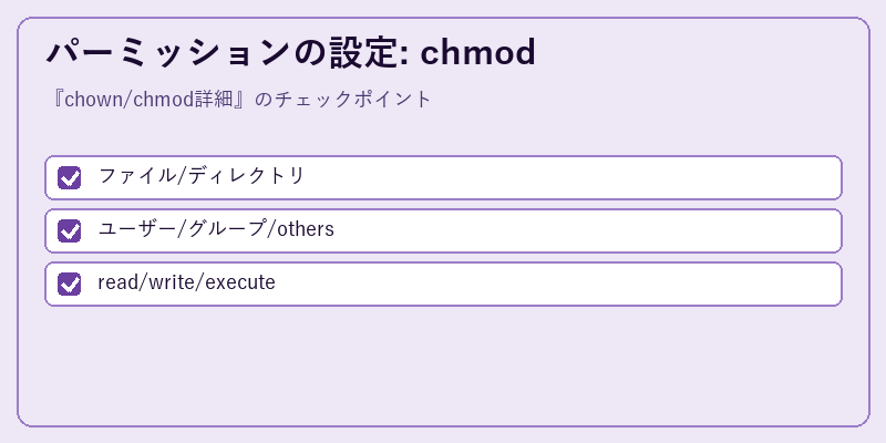 パーミッションの設定: chmod