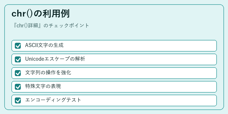 chr()の利用例