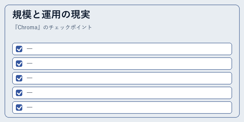 規模と運用の現実