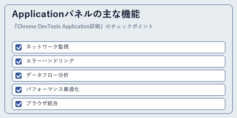 Applicationパネルの主な機能