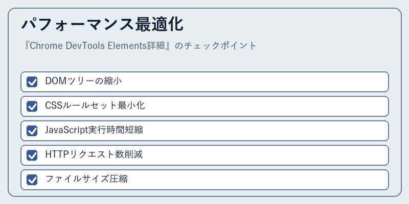 パフォーマンス最適化
